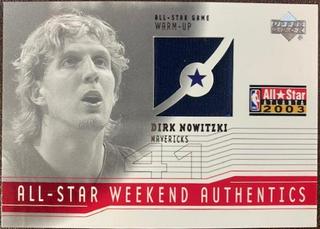 Dirk Nowitzki