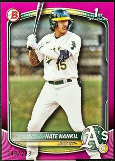 Nate Nankil