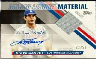Steve Garvey