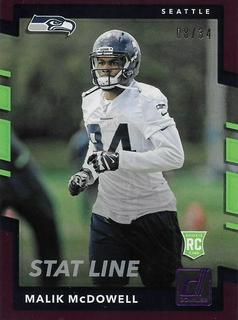 Malik McDowell