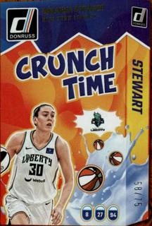 Breanna Stewart