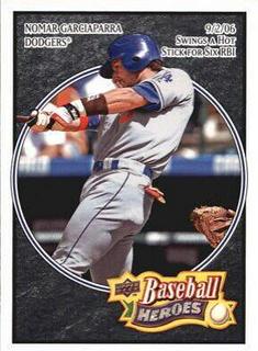 Nomar Garciaparra