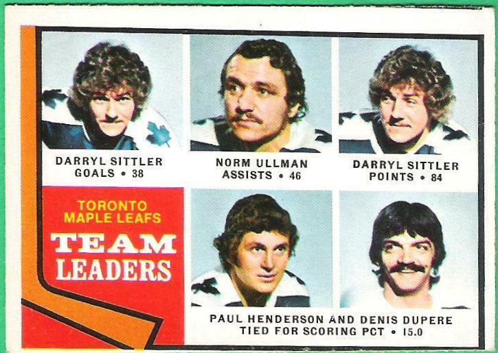 Maple Leafs Leaders #219 1974 O Pee Chee Hockey