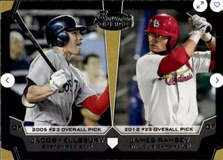 Jacoby Ellsbury / James Ramsey