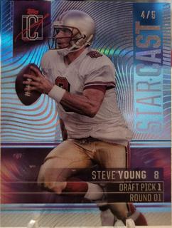 Steve Young