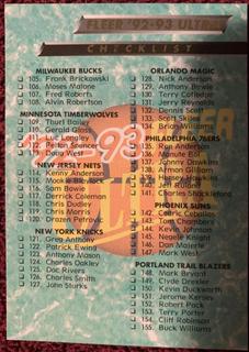 Checklist 105-200