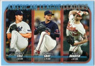 American League Leaders ERA