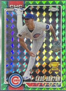 Cade Horton