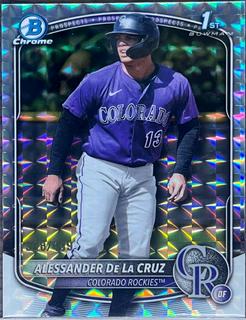 Alessander De La Cruz