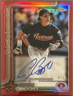 Craig Biggio