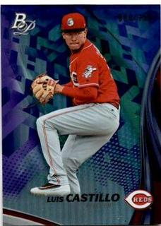 Luis Castillo