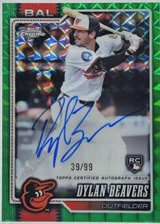 Dylan Beavers