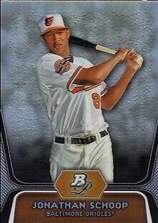 Jonathan Schoop