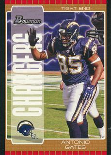 Antonio Gates