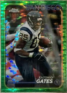 Antonio Gates