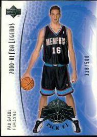 Pau Gasol