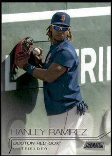 Hanley Ramirez