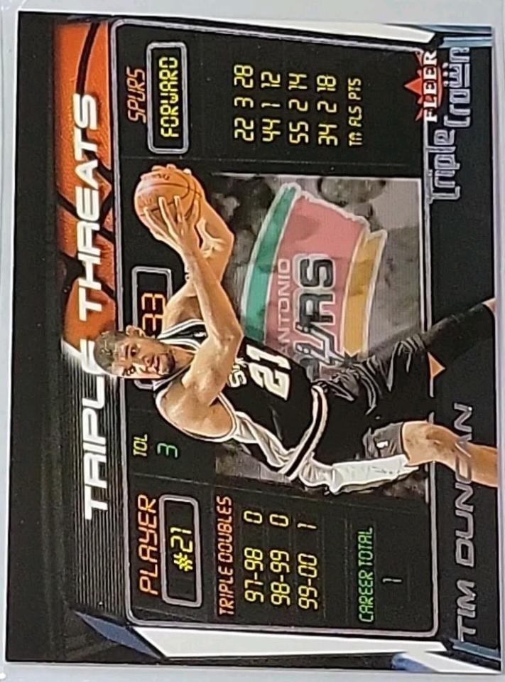 Tim Duncan