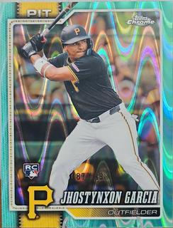 Jhostynxon Garcia