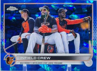 Infield Crew