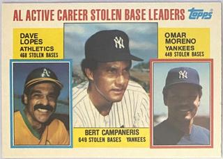AL Active Career Stolen Base Leaders: Bert Campaneris / Dave Lopes / Omar Moreno