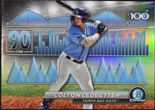 Colton Ledbetter