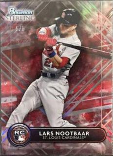 Lars Nootbaar