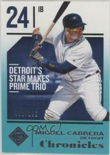 Miguel Cabrera
