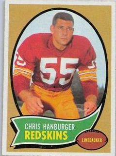 Chris Hanburger
