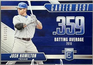Josh Hamilton