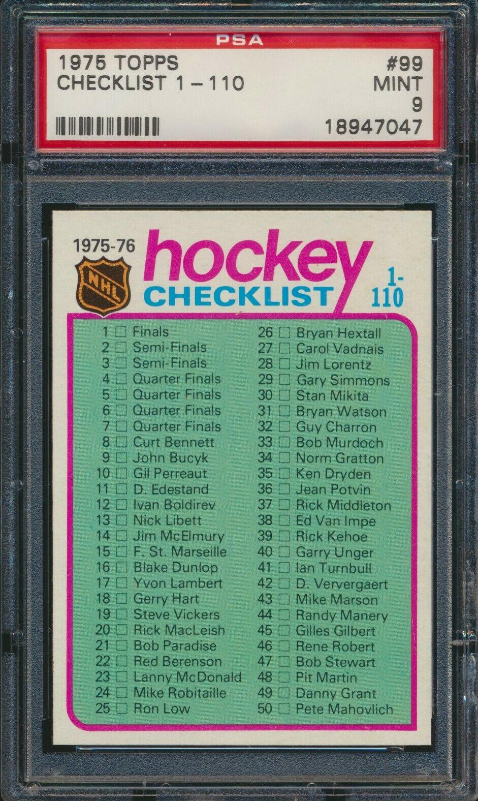 Checklist 1-110 #99 Hockey Cards 1975 Topps