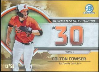Colton Cowser