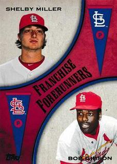 Shelby Miller, Bob Gibson