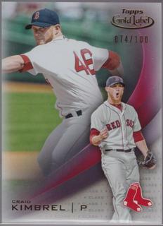 Craig Kimbrel