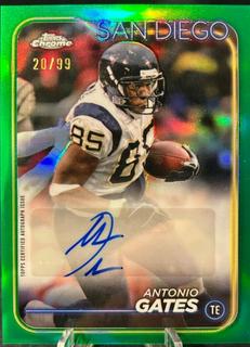 Antonio Gates