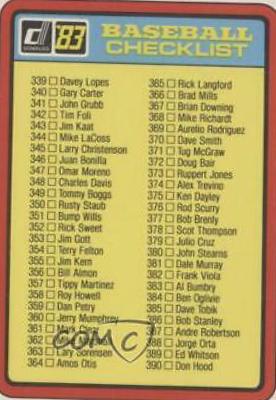 Checklist 339-442 Baseball Cards 1983 Donruss