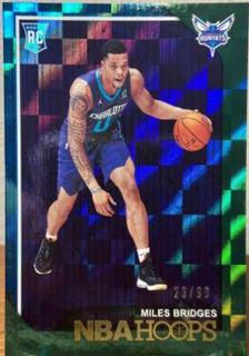 Miles Bridges