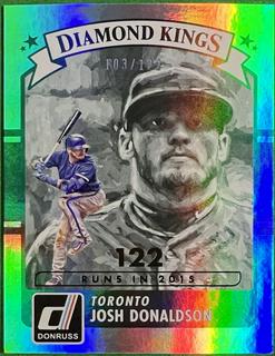 Josh Donaldson