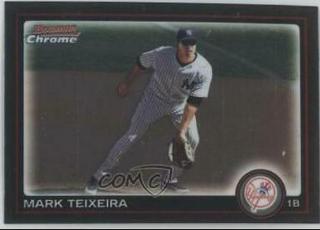 Mark Teixeira