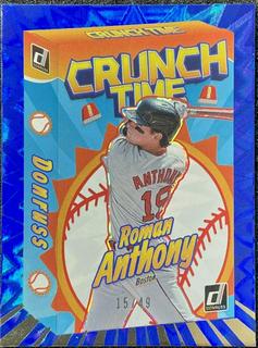 Roman Anthony