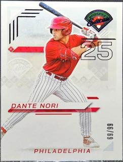Dante Nori