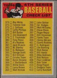 Checklist