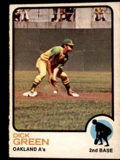 Dick Green