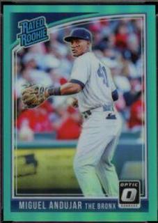 Miguel Andujar