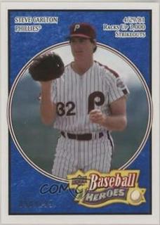 Steve Carlton