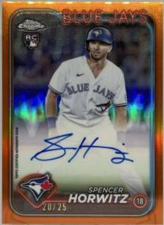 Spencer Horwitz