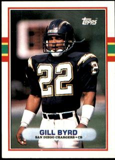 Gill Byrd
