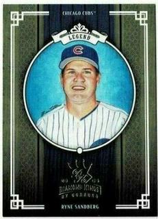 Ryne Sandberg