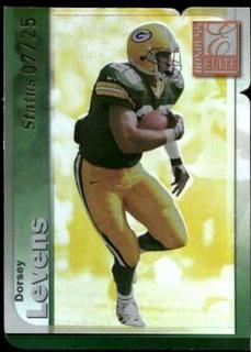 Dorsey Levens
