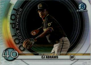 CJ Abrams